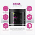 Colágeno Renova 315g en Polvo — Piel Radiante y Articulaciones Saludables