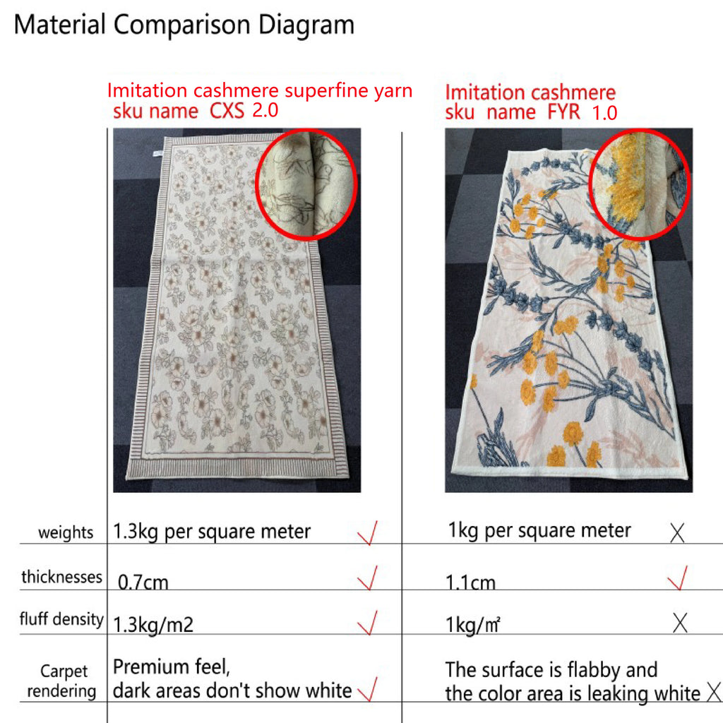 Alfombra Decorativa Retro Auto — Cachemir Antideslizante para Hogar